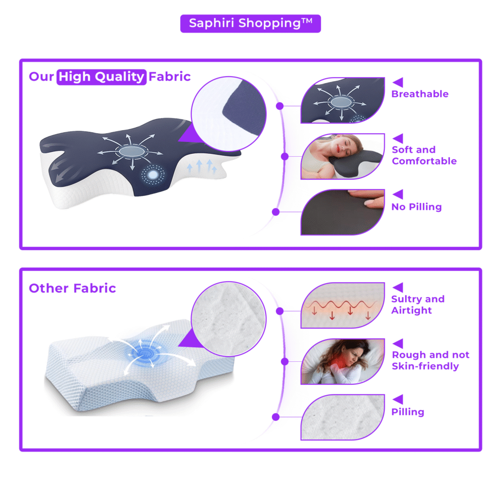 Pillows for Neck Pain Back & Side Sleeping