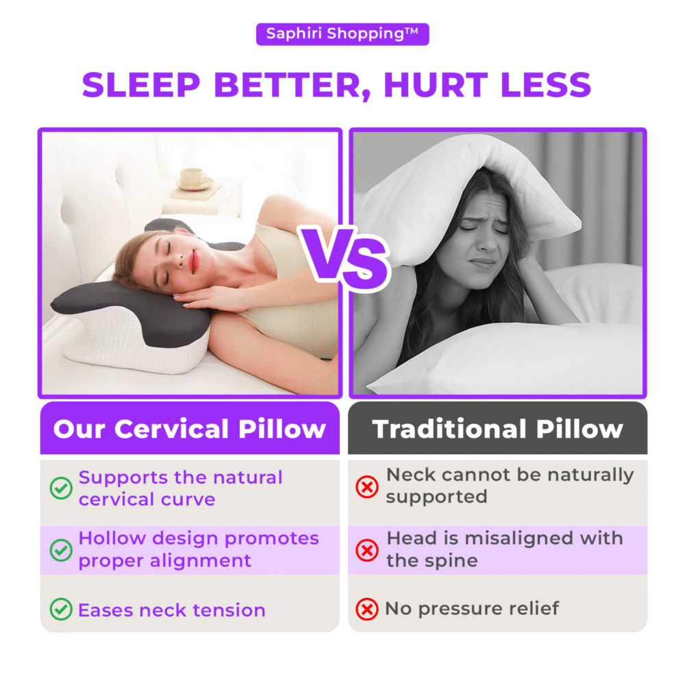 Best Pillows for Neck Pain